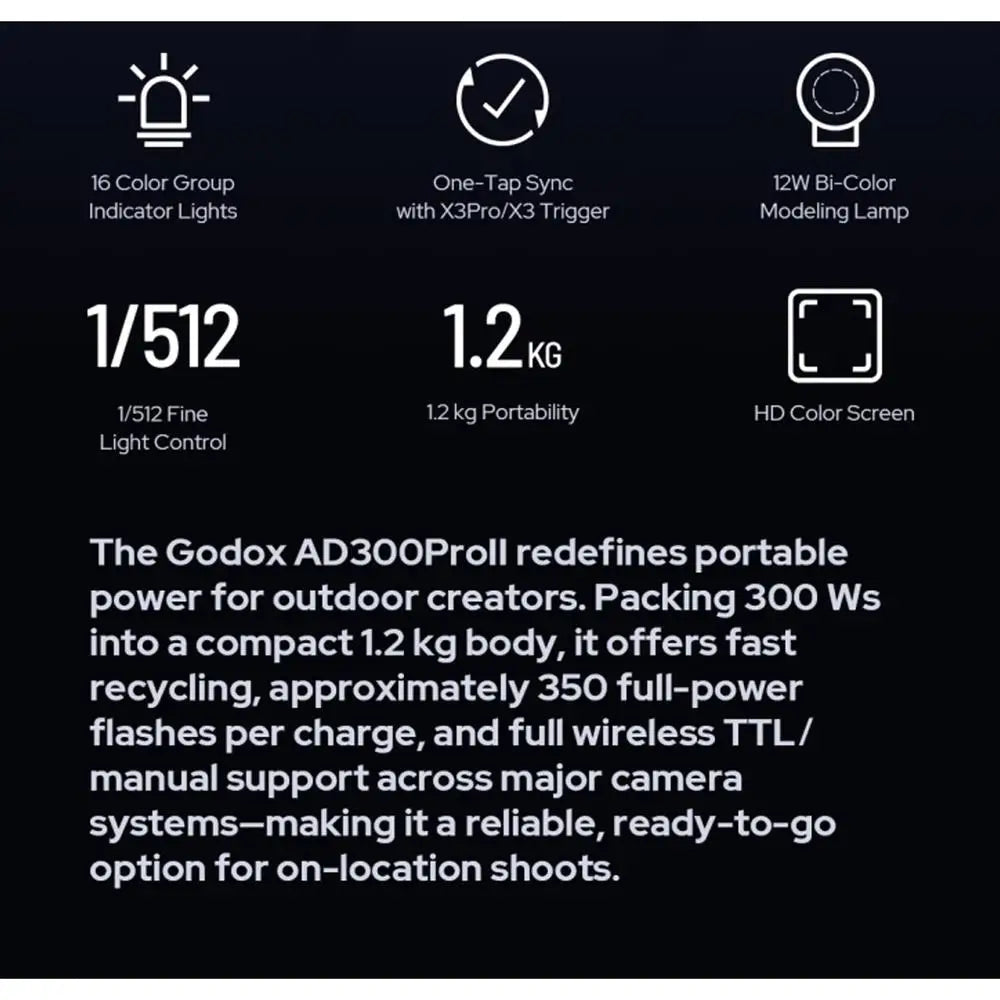 Godox AD300Pro II 300Ws Outdoor Flash TTL HSS 1/8000s 2.4G Wireless Strobe with Rechargeable Battery for Canon Sony Nikon Fuji