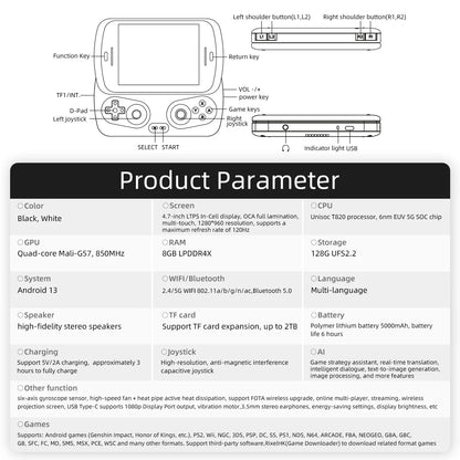 Anbernic RG Slide Handheld Game Console 4.7-inch LTPS In-Cell Screen Android 5000mAh Video Gaming Player Supports 1080p-Port Out