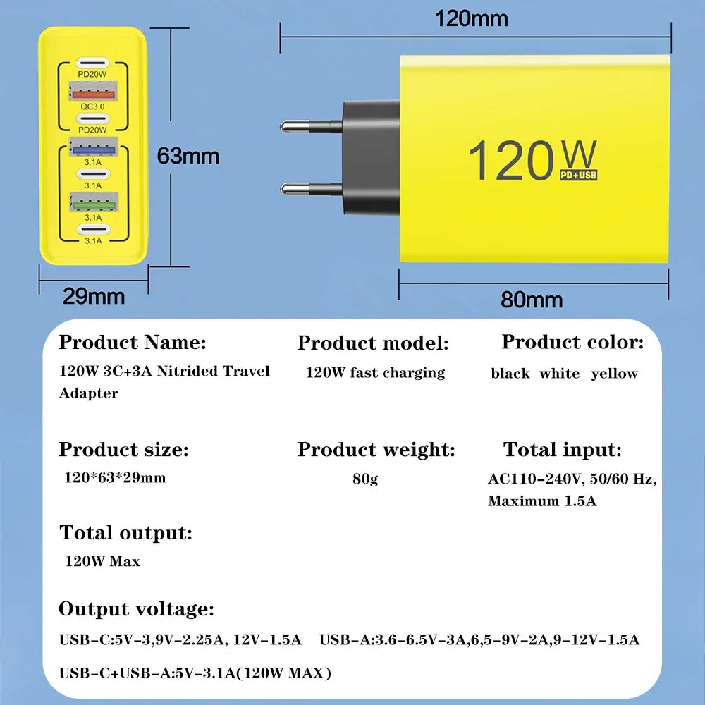 PD 120W USB Type C Fast Charging Mobile Phone Charger 7 Ports EU/US Plug Charger For iPhone Huawei Xiaomi Samsung Wall Charger