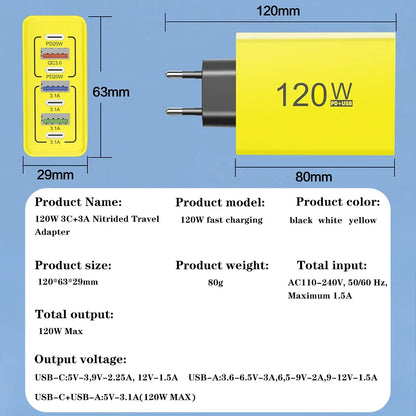 PD 120W USB Type C Fast Charging Mobile Phone Charger 7 Ports EU/US Plug Charger For iPhone Huawei Xiaomi Samsung Wall Charger
