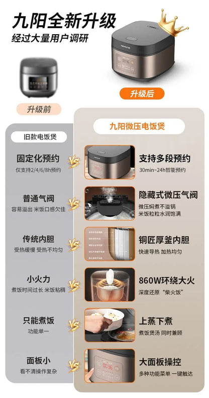 Electric rice cooker, fully automatic, household smart rice cooker, multi-functional non-stick steaming cooking fast cooking.