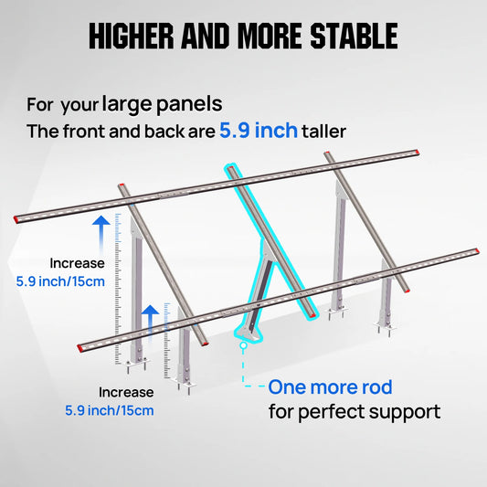 ECO-WORTHY 780W 4PCS 195W 3.12KWH Solar Panels with Upgrade Ground Mount for Shed, Home, Farm & Garden, Mounting Bracket