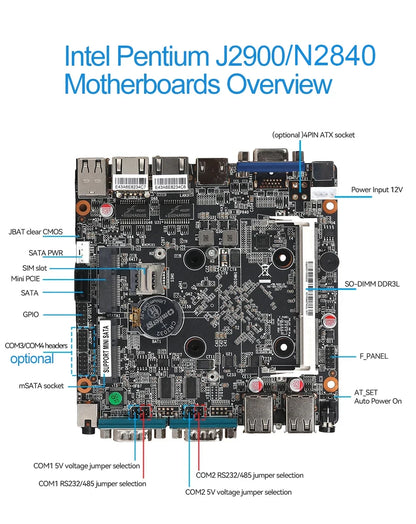XCY Fanless Mini PC Intel Core I5-5200U I3-5005U Dual GbE LAN 2x RS-232 Serial Ports 4x USB Embedded IPC WiFi Windows Linux