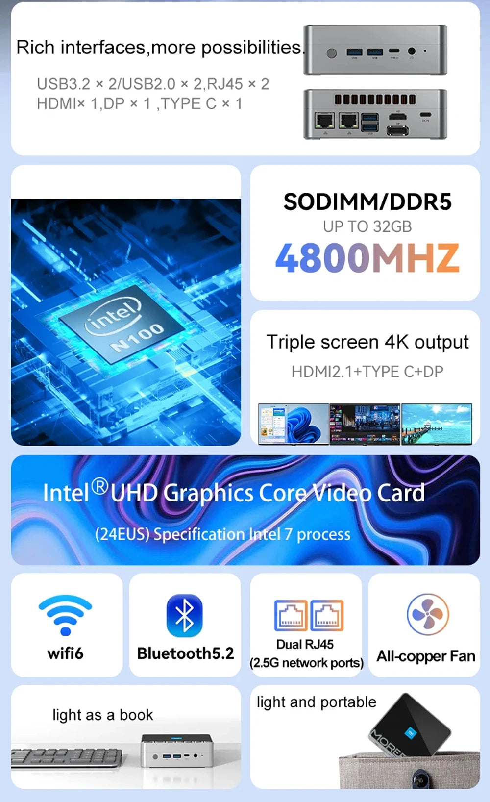 MOREFINE M9S Mini PC 12th Gen Intel i3 N305 N300 N200 ES QS PCIE3.0x4 2xLAN Home /Office Computer Windows 11 NUC WiFi6 Firewall