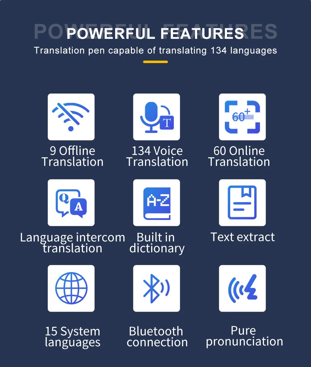 New MD22 Voice Translator Offline Scan Translation Pen  134 Voice Translation 9 OfflineTranslation Business Scanning Reading Pen