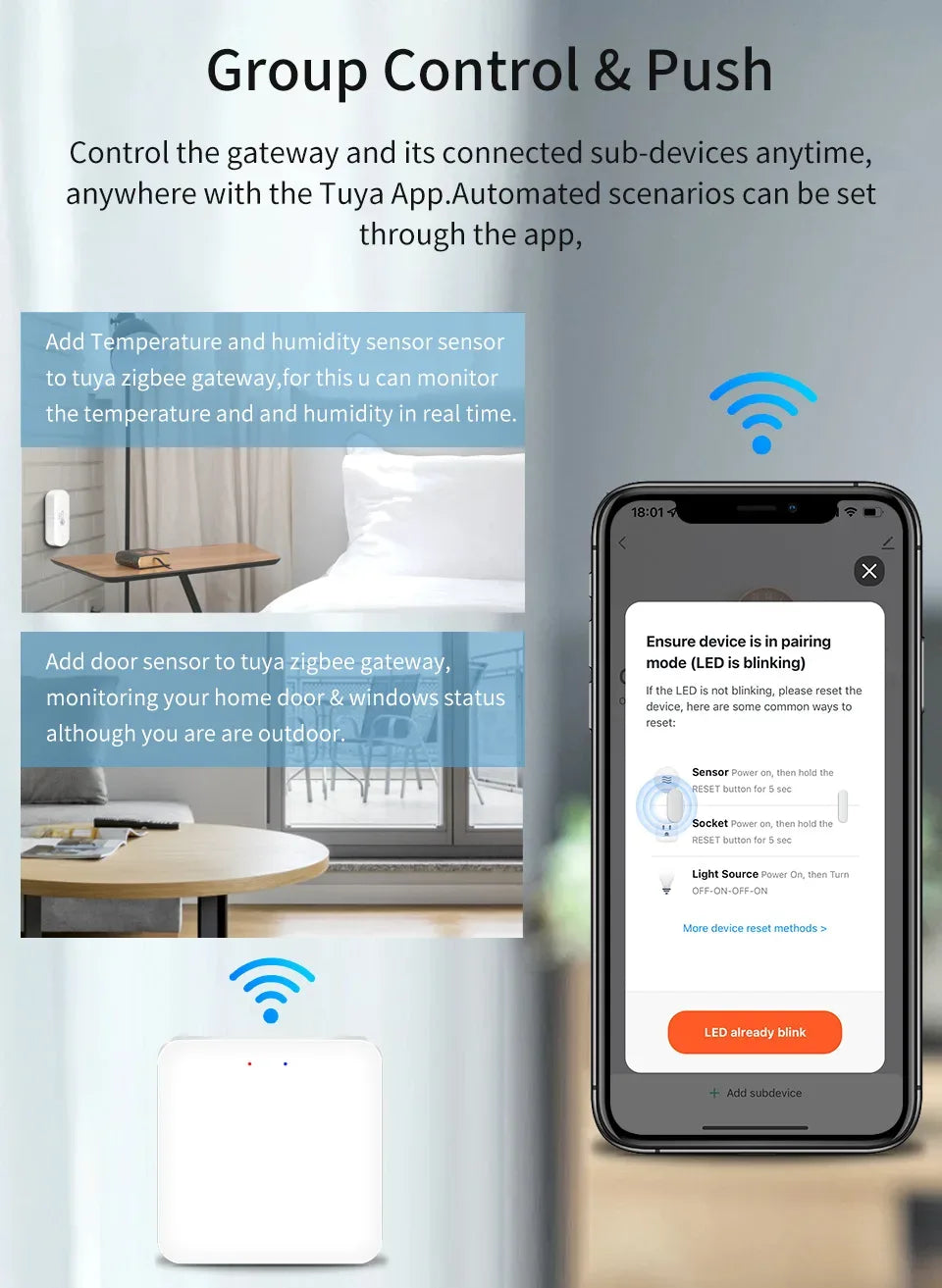 Tuya Multi-mode Gateway Hub Bluetooth Mesh Smart Home Automation ZigBee WiFi Wireless Bridge Works with Alexa Google Smart Life
