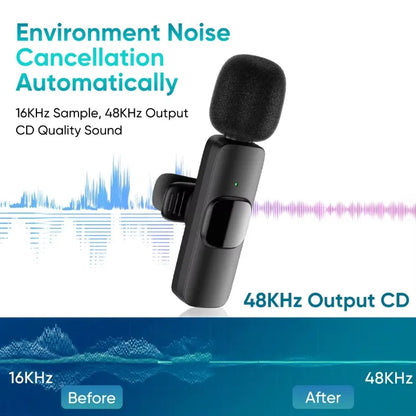 Lavalier Microphone 2.4G Wireless Portable Audio Video Recording Mini Mic for iPhone Android Live Broadcast Gaming Phone Mic