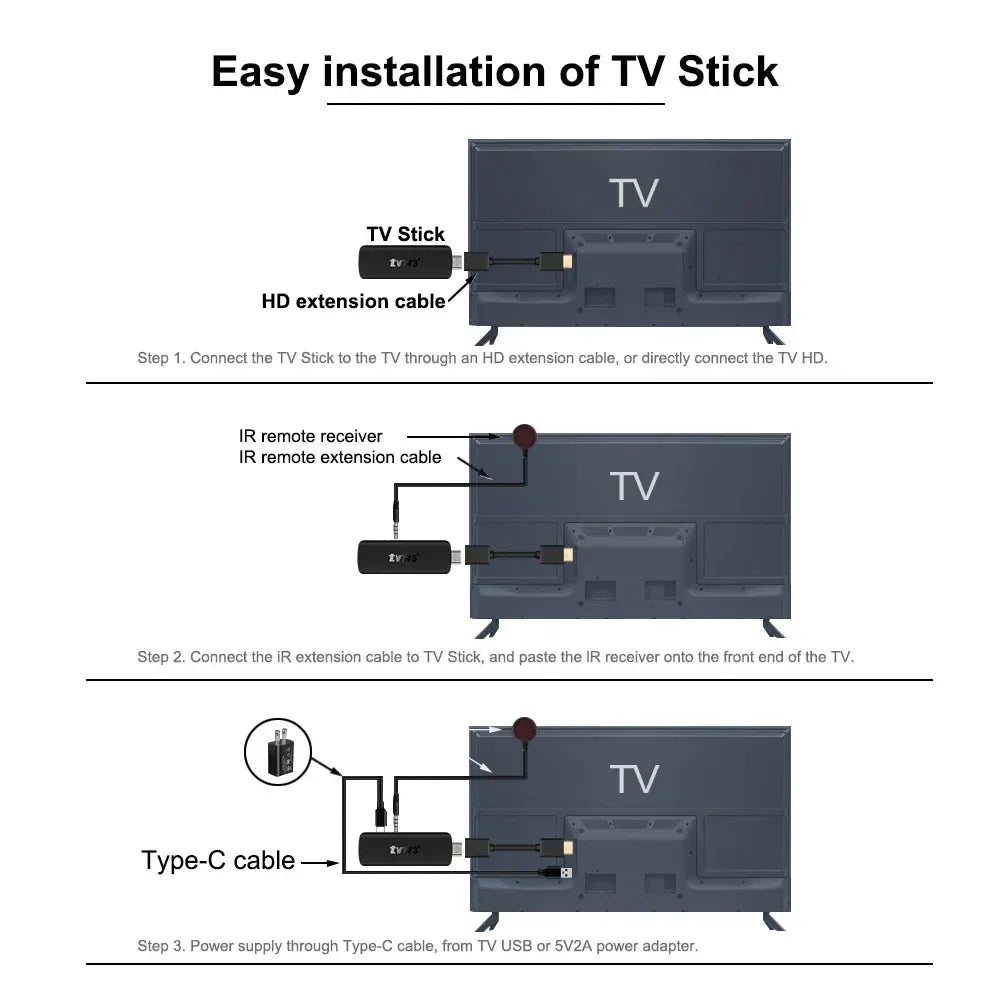 2026 TVR3+ Dual UI interface TV Stick 8K HD WIFI 6 Android 14.0 RK3518 Quad Core 8GB RAM 128GB ROM Home Theater Media Player