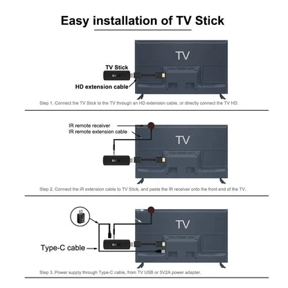 2026 TVR3+ Dual UI interface TV Stick 8K HD WIFI 6 Android 14.0 RK3518 Quad Core 8GB RAM 128GB ROM Home Theater Media Player