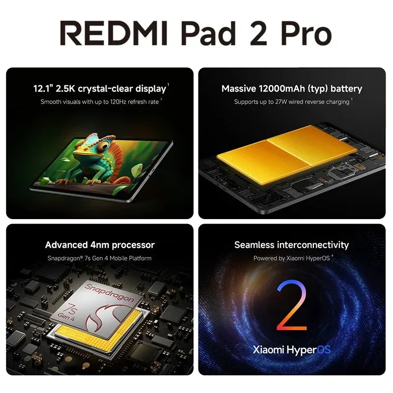 Xiaomi Redmi Pad 2 Pro Global Version Snapdragon 7s Gen 4 12.1" 2.5K Crystal clear Display 33W Fast Charging 12000mAh Battery