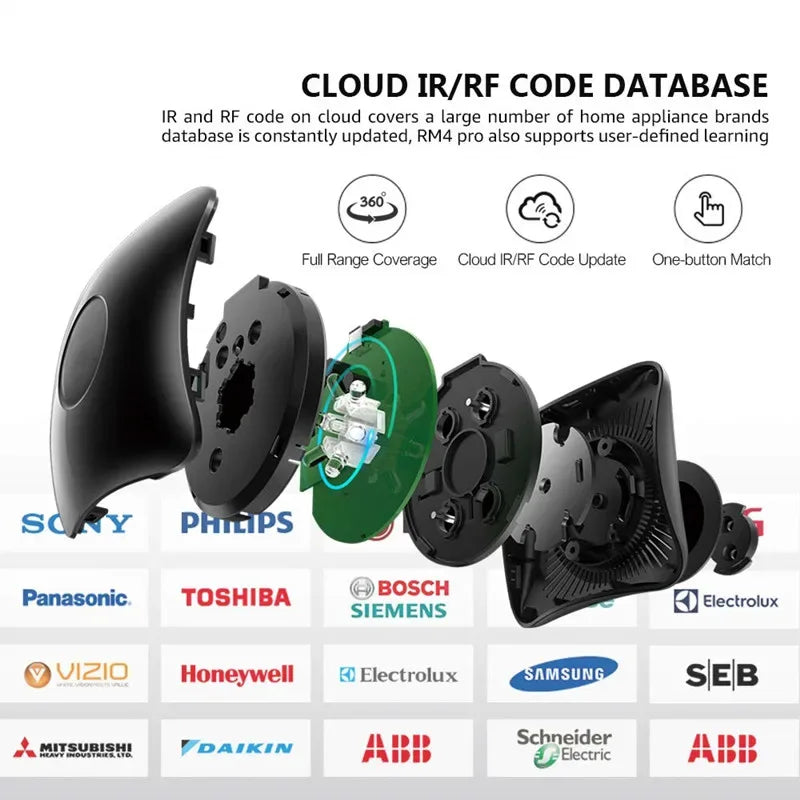 Broadlink RM4 Pro Universele Intelligente Afstandsbediening Smart Home Wifi +IR+ Rf Schakelaar Works met Alexa