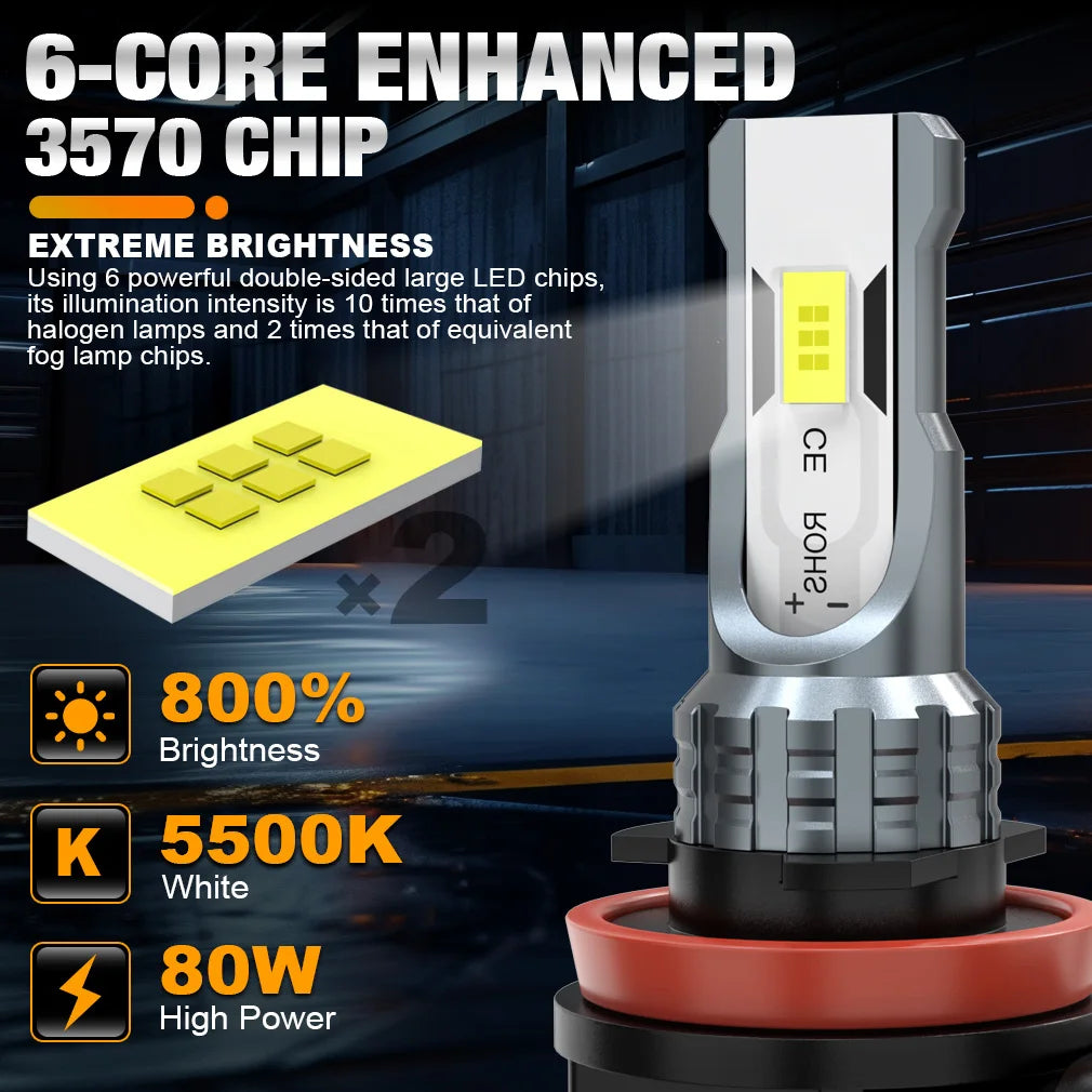 H8 H11 LED Headlights Canbus H7 9005 HB3 9006 HB4 Fog Light Bulb 30000LM 5500K LED Daytime Car Lamp for Auto 12V Headlamp