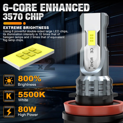 H8 H11 LED Headlights Canbus H7 9005 HB3 9006 HB4 Fog Light Bulb 30000LM 5500K LED Daytime Car Lamp for Auto 12V Headlamp