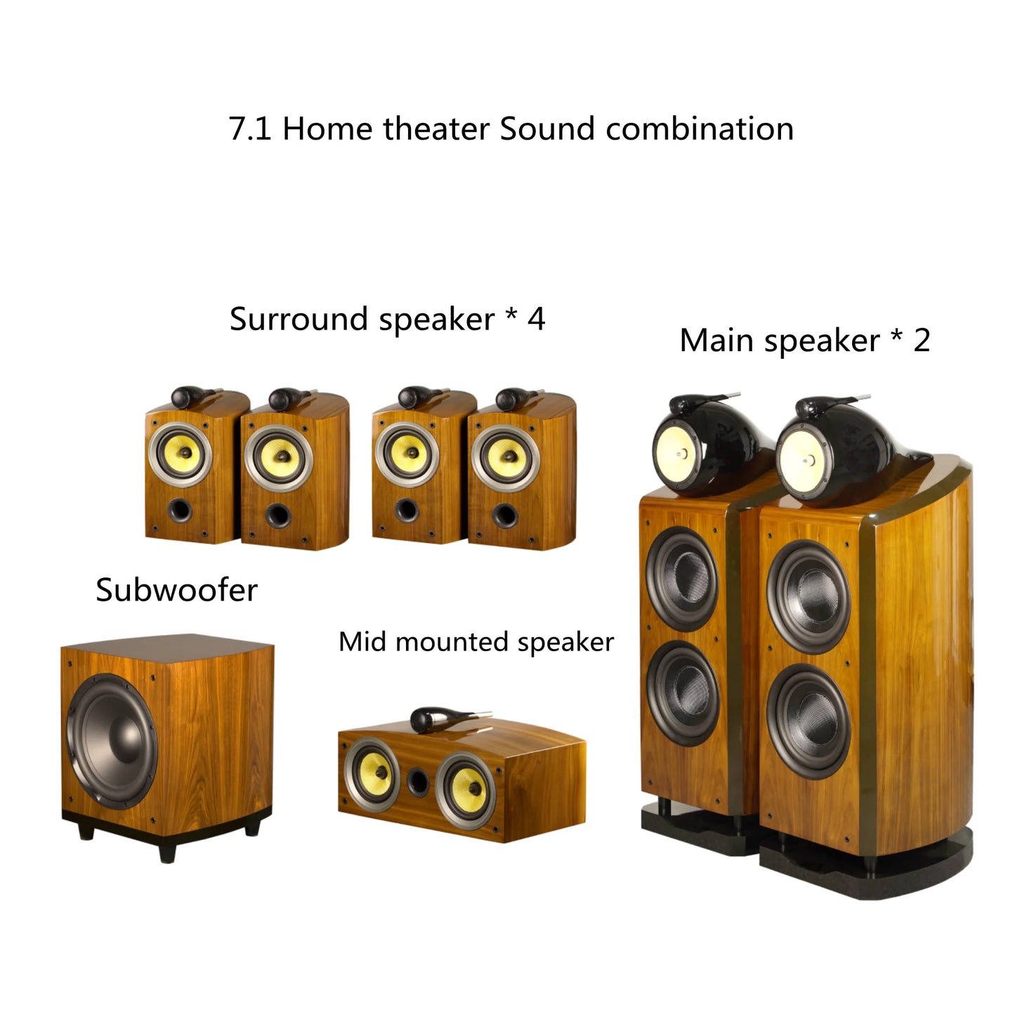 AVplay Double 10 inch HiFi Fever Speaker 7.1/7.2 Home Theater Cinema System With 12 Inch Subwoofer 5.5 inch Around Speaker