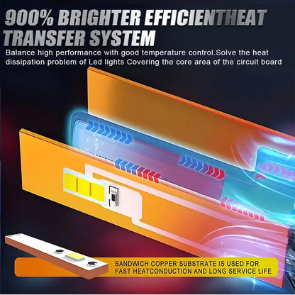 H11 LED Headlight Canbus 50000LM Light Bulbs With Fan Turbo Lamp 6500k Auto LED H7 H8 H9 9005/HB3 Light Fog Lamp Plug&Play