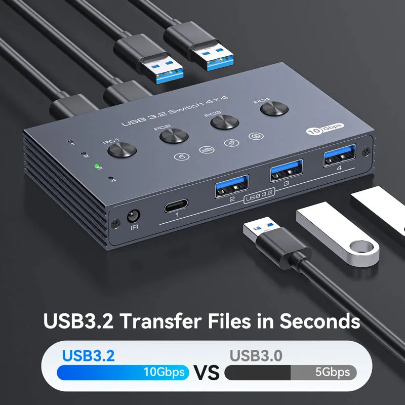 USB 3.2 Switcher KVM Switch Shared Controller Adapter 10Gbps Rate Support Fit Computer Laptop Mouse Keyboard Share 4 USB Ports