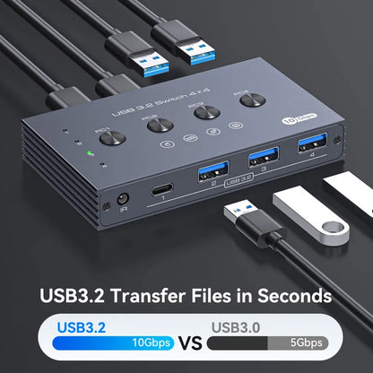 USB 3.2 Switcher KVM Switch Shared Controller Adapter 10Gbps Rate Support Fit Computer Laptop Mouse Keyboard Share 4 USB Ports