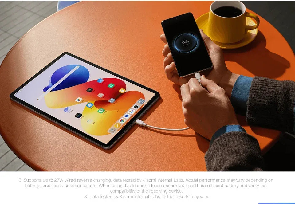 Xiaomi Redmi Pad 2 Pro Global Version Snapdragon 7s Gen 4 12.1" 2.5K Crystal clear Display 33W Fast Charging 12000mAh Battery