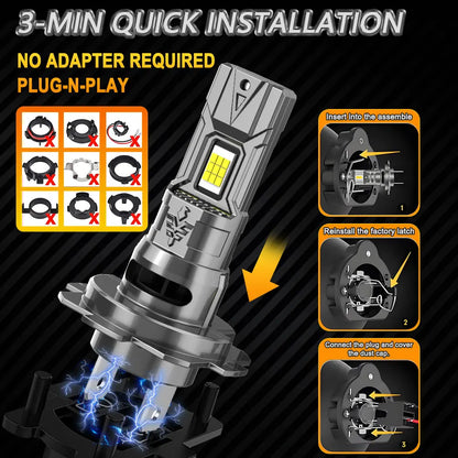 H7 H4 LED Bulb CANBUS Car Headlight High Power Auto Spotlights Super Bright Turbo Light Mini Wireless LED Headlamp Plug&Play 12V