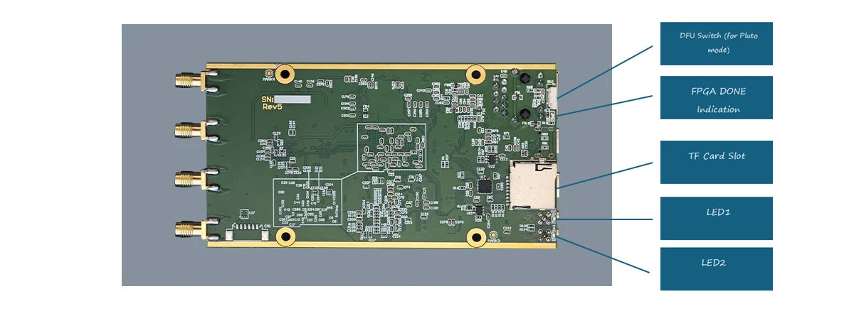 HamGeek HamGeek ADI Pluto+Rev.5 70Mhz-6Ghz SDR AD936x XC7z020 FPGA (with Shell) for Libiio iioscope SDRsharp Matlab