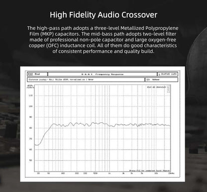 Winner TD-3 Hi-Fi Passive Bookshelf Speakers, 2.0 Stereo Wooden Enclosure Audiophile System for Home Audio