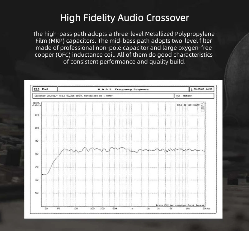 Winner TD-3 Hi-Fi Passive Bookshelf Speakers, 2.0 Stereo Wooden Enclosure Audiophile System for Home Audio