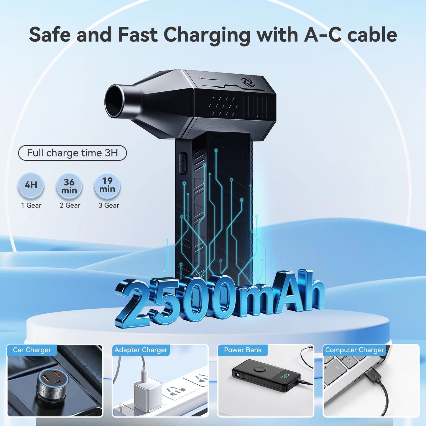 ADINKAM 120000RPM Turbo Jet Fan 205g Portable Mini Eco-friendly Air Duster for Car House Outdoor Industrial Multi-Cleaning Tools