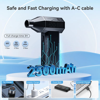 ADINKAM 120000RPM Turbo Jet Fan 205g Portable Mini Eco-friendly Air Duster for Car House Outdoor Industrial Multi-Cleaning Tools
