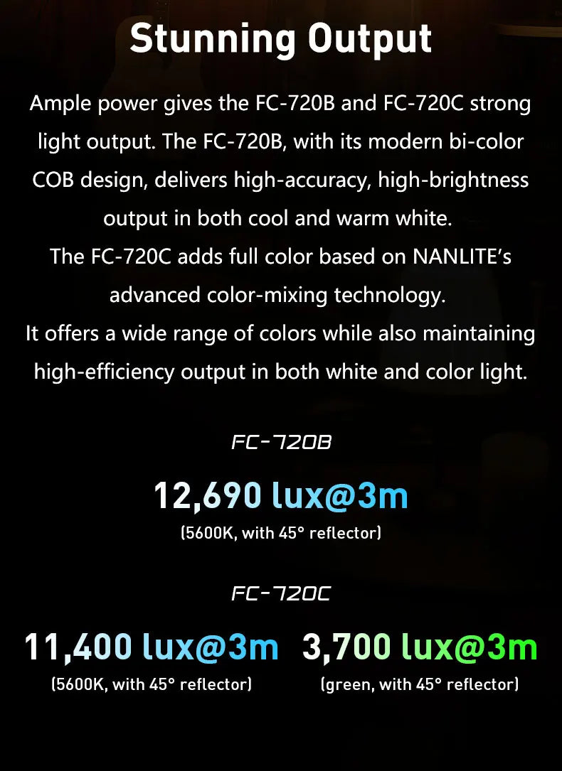 Nanlite FC-720B FC-720C Bowens Mount Video COB Fill Lighting Smart APP Control Bi-color / RGB 2 Version Available for Filmmaking