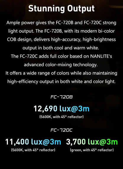 Nanlite FC-720B FC-720C Bowens Mount Video COB Fill Lighting Smart APP Control Bi-color / RGB 2 Version Available for Filmmaking