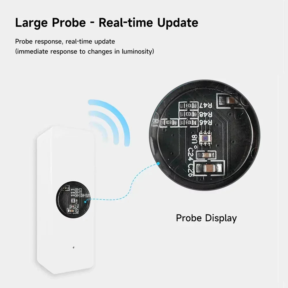 Tuya ZigBee Light Sensor Luminance Sensor Illumination Brightness Detector Home Automation with Smart Life Device Linkage Tuya