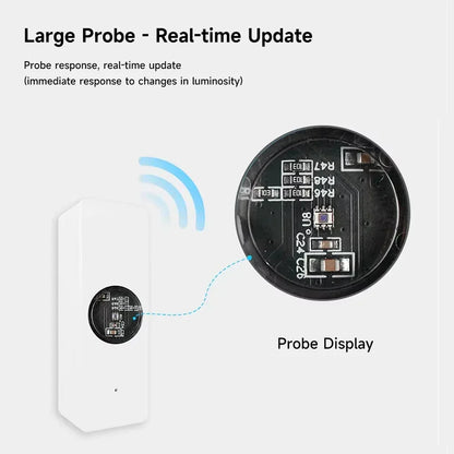 Tuya ZigBee Light Sensor Luminance Sensor Illumination Brightness Detector Home Automation with Smart Life Device Linkage Tuya