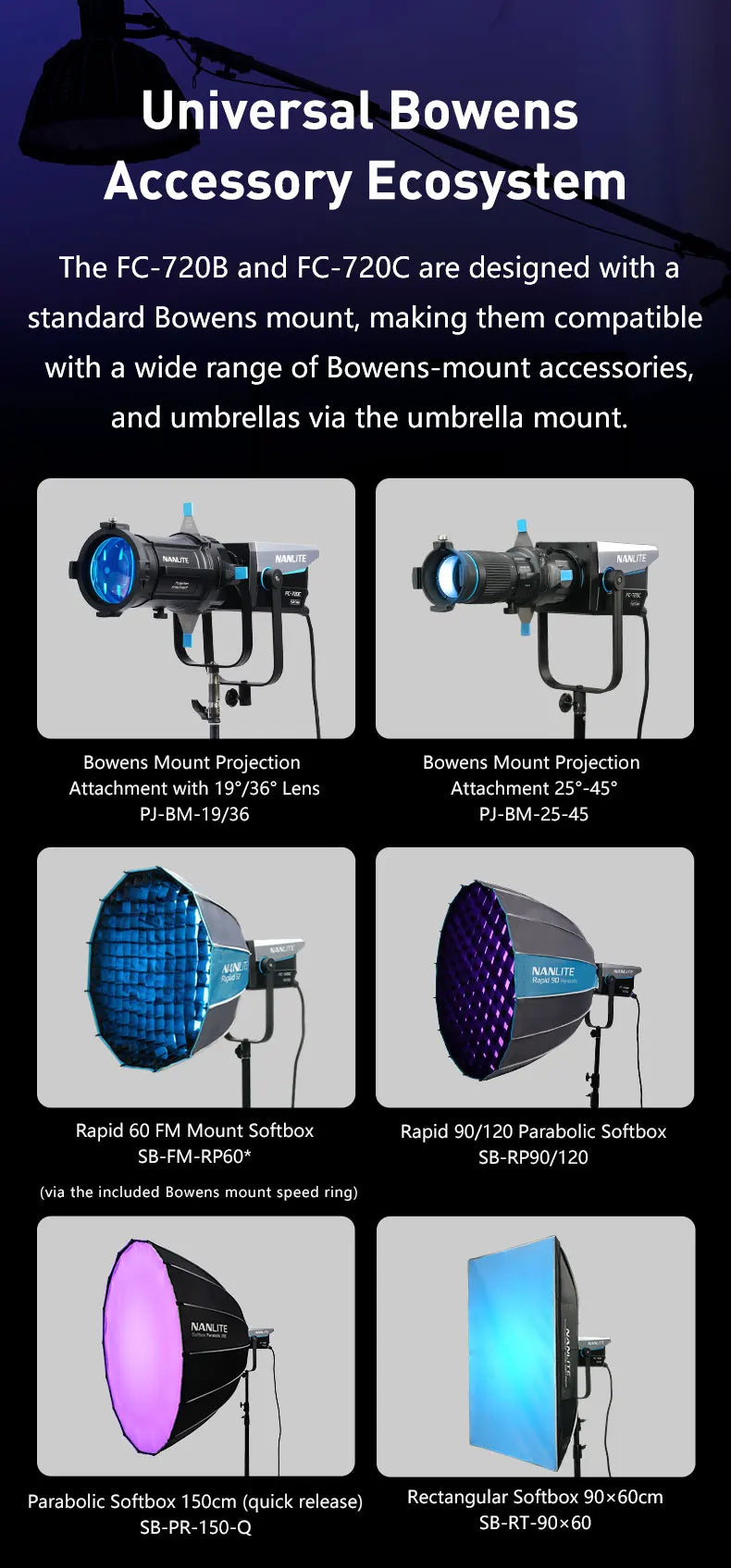 Nanlite FC-720B FC-720C Bowens Mount Video COB Fill Lighting Smart APP Control Bi-color / RGB 2 Version Available for Filmmaking