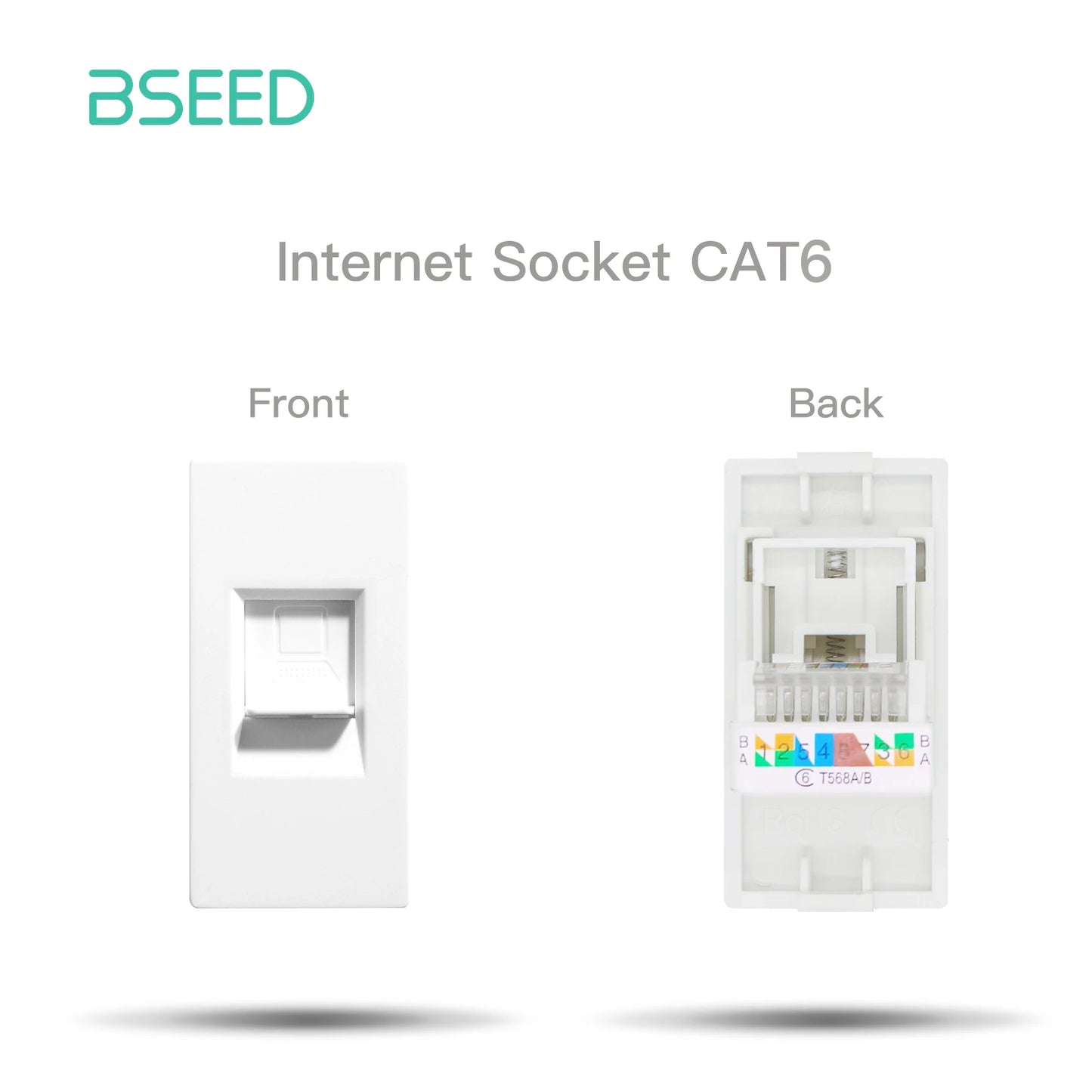 BSEED Wall Internet Cat5 Socket Plastic Frame Parts USB Charge Port TV Satellite Interface Function DIY Combination