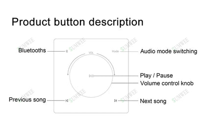 Mini Wall Amplifier Panel Bluetooth-compatible HiFi Home Theater Stereo Sound Audio TF USB Music control system ceiling speakers