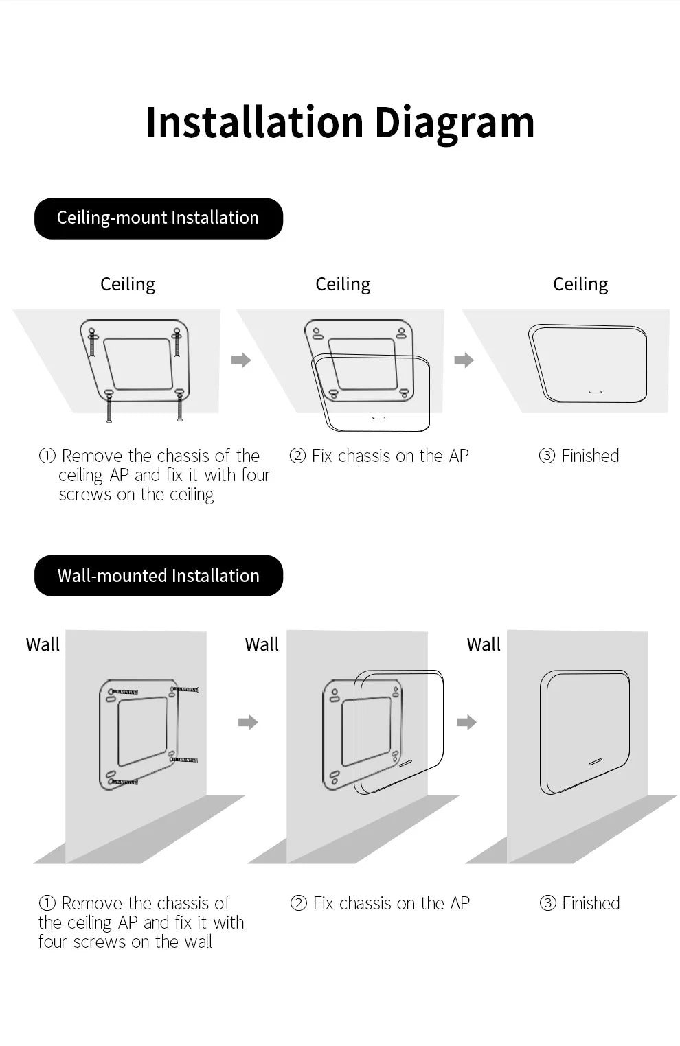 COMFAST WiFi6 High Power Ceiling AP AX3000 Gigabit Wireless Cover Access Point 2.4G 5Ghz 802.11AX Wi-Fi POE MU-MIMO CF-E393AX