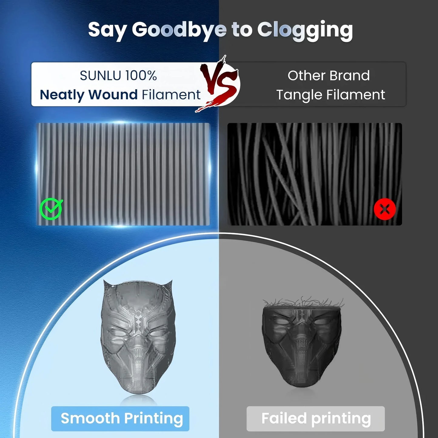 SUNLU 1KG PLA /Clear 3D Printer Filament 1.75mm 1000g Spool (2.2lbs) Neatly Arranged No Knot Filament Fit Most FDM Printer
