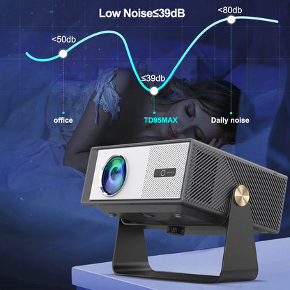 ThundeaL TD95 Max Full HD 4K 2G 32G Wifi Android Smart Beam Projector Home Theater Cinema  TD95MAX 3D Image Portable Projector
