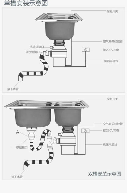 220V Food Waste Disposer Kitchen Sink Household Garbage Processor for Food Scraps EB