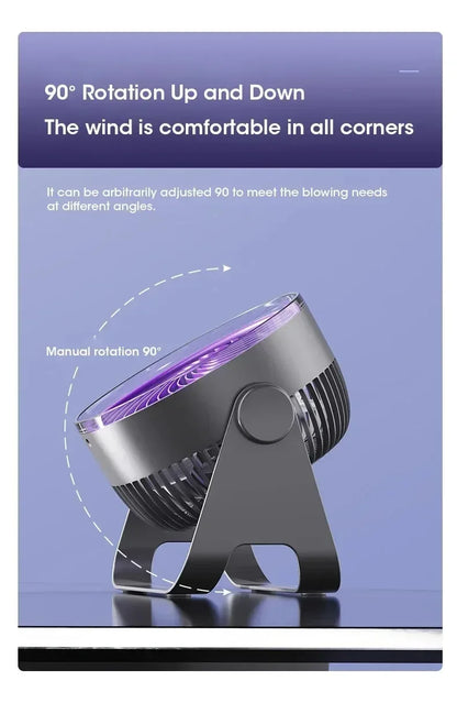 5-Speed Adjustable Multifunctional Electric Fan Circulator Portable Quiet Home Ventilator Desktop Wall Ceiling Fan Air Cooler