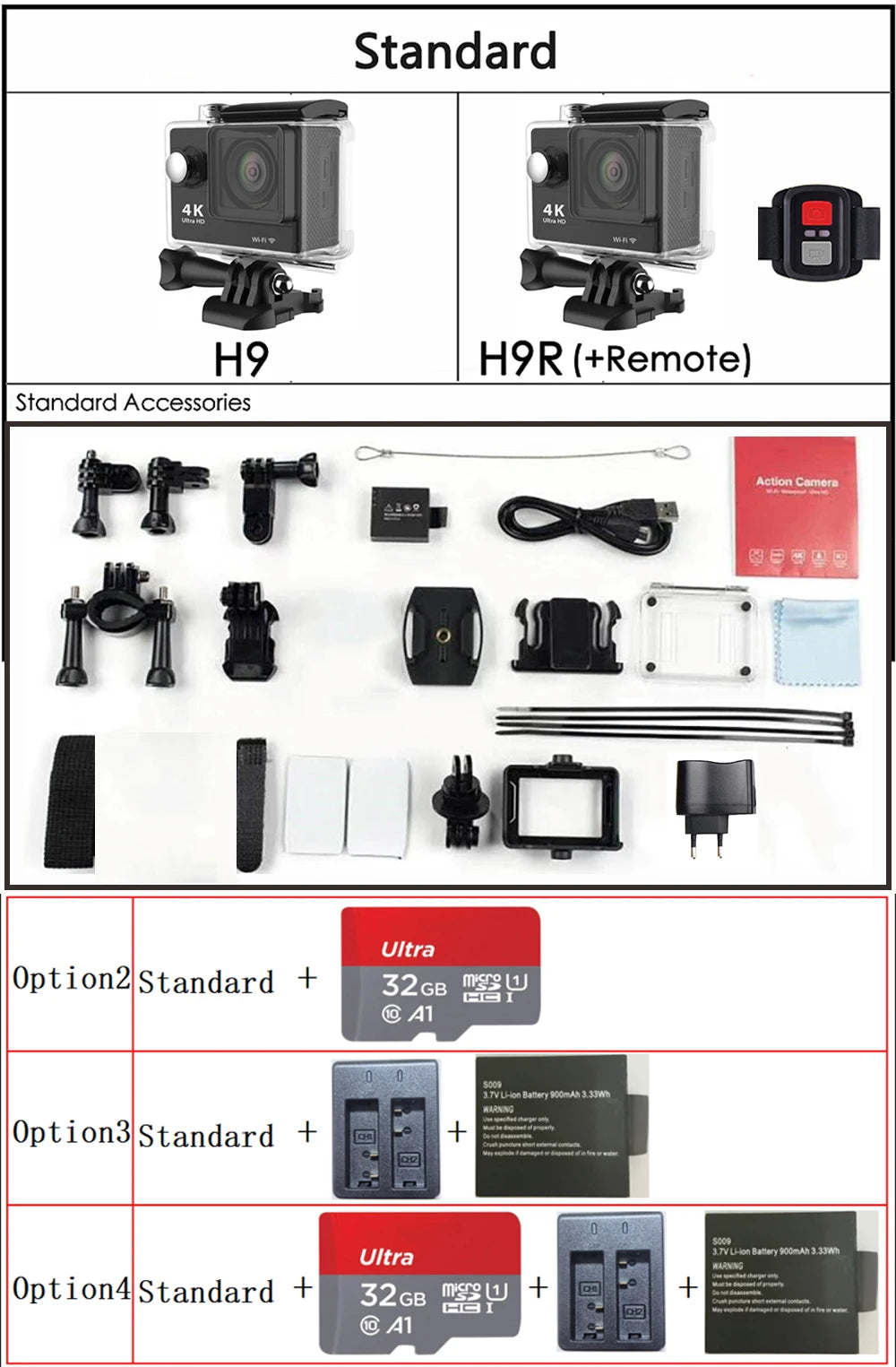 Ultra HD 4K Action Camera H9R WiFi 12MP 2" LCD 30M  Waterproof 170D Remote Control Helmet Bicycle Video Camera Outdoor Sport Cam