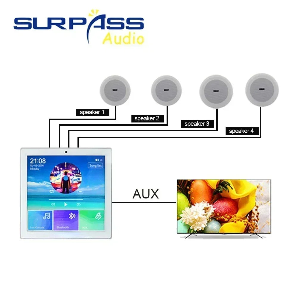 Bluetooth Wall Amplifier Smart Home Audio Mini Touch Screen 4*20W Stereo Sound Music PA System Loudspeaker Ceiling Speaker  suit