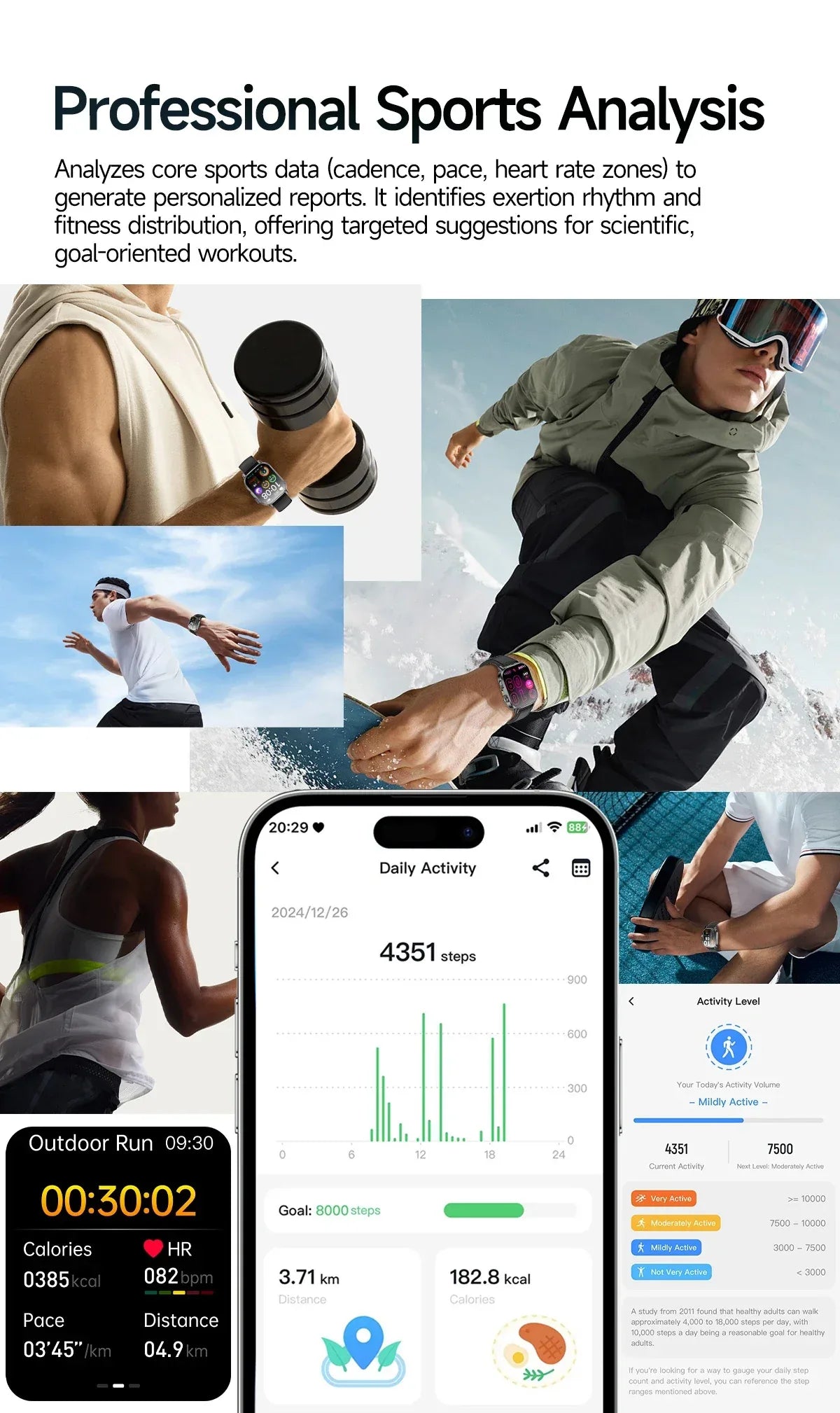 2026 New Health Smart Watch Precise Measurement ECG+PPG Blood Pressure Uric Acid Body Fat Analysis call SmartWatch For Men Women