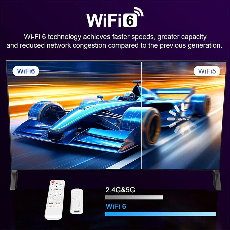 Smart TV Stick H96 MAX H313 2GB 16GB 8GB Android 14 Wifi6 BT5.0 Quad Core Home Media Player Voice Assistant TV Stick