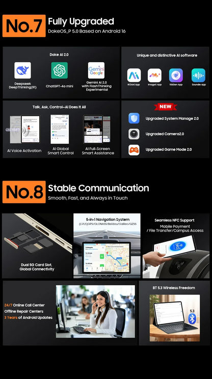 Blackview MEGA 12 Tablet 5G 12.2" 2.4K 120Hz Display Dimensity 7200 CPU IP69K Waterproof 50MP Camera 10000mAh Pad PC