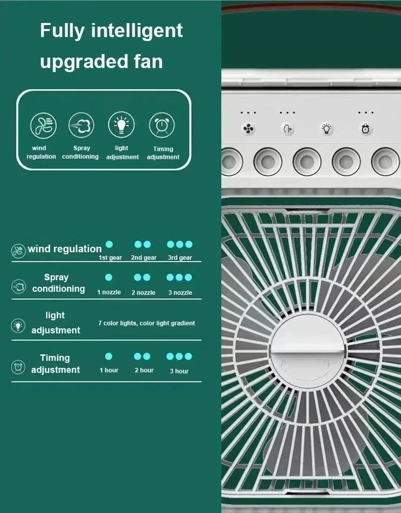 3-in-1 portable humidifying fan, mini USB air conditioning fan with LED night light function, water mist humidification, fun hom