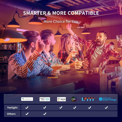 Global Version Yeelight Smart LED Bulb W3 E26 WiFi Connection Dimmable Voice Control Compatible with Mijia Google Home