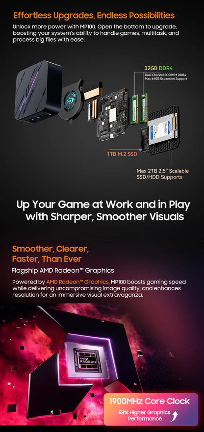 【Brand+】Blackview MP100 NEW Mini PC AMD R7 5700U/5825U  Windows 11 8-Core 16-thread 16GB DDR4 512GB/1TB SSD WiFi 6 Mini