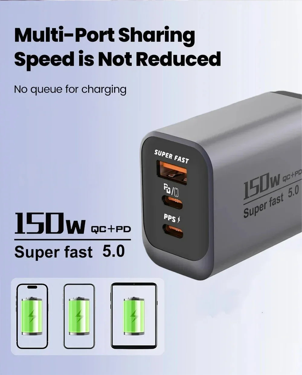 Multi Ports USB Type C Fast Charger 150W Super Charging Wall EU/US/UK Plug Charger Quick Charge3.0 USB Adapter PD3.0 Charge Head
