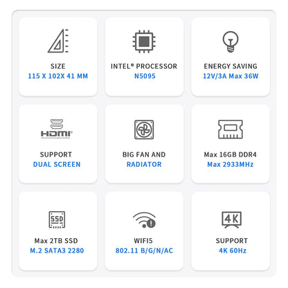 Beelink Mini S13 Intel Twin Lake N150 S12 Pro N100 16G 500G Windows 11 Mini S 11th N5095 DDR4 8GB 128GB Desktop Computer N95